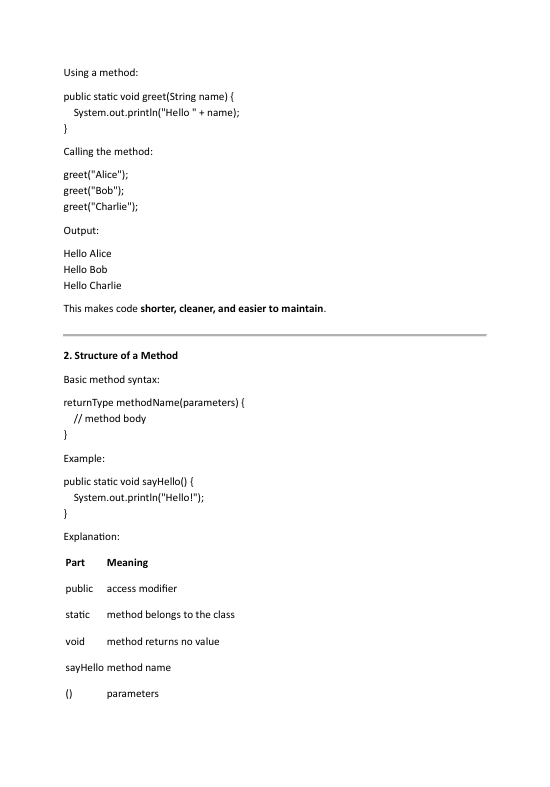 Text document explaining a method in programming with code examples.