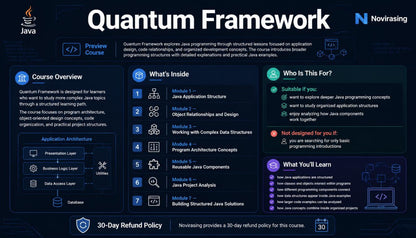 quantum framework infographic