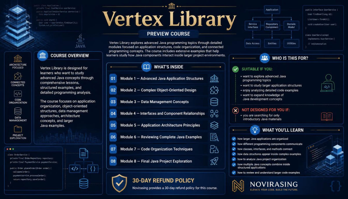 vertex library infographic